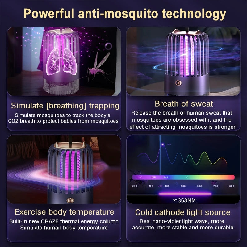 LAMPARA ELECTRICA MATA MOSQUITOS